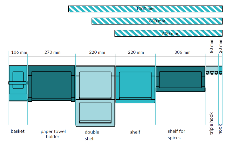 Epka Luxion Doppelhaken für Küchenreling Metall Schwarz 1208969967